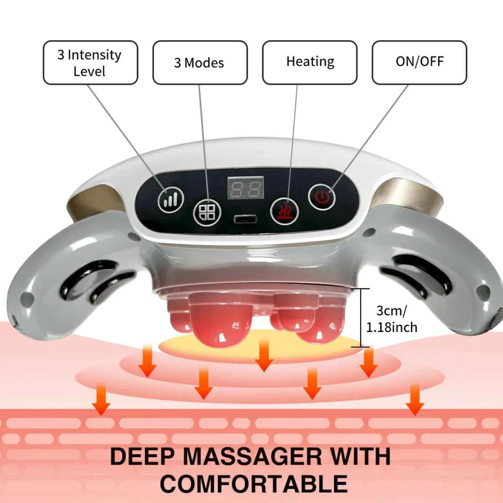 Automatic Abdominal Massager - MassageKraft