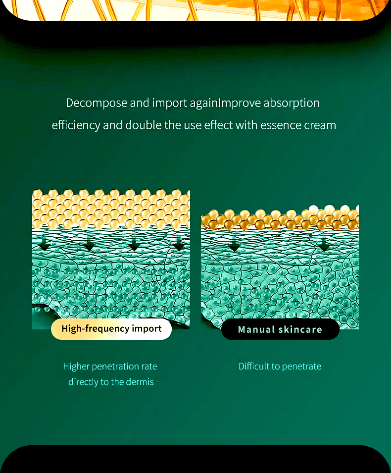 DELPHY Triple Head Facial Massager for High Vibration Lifting - MassageKraft